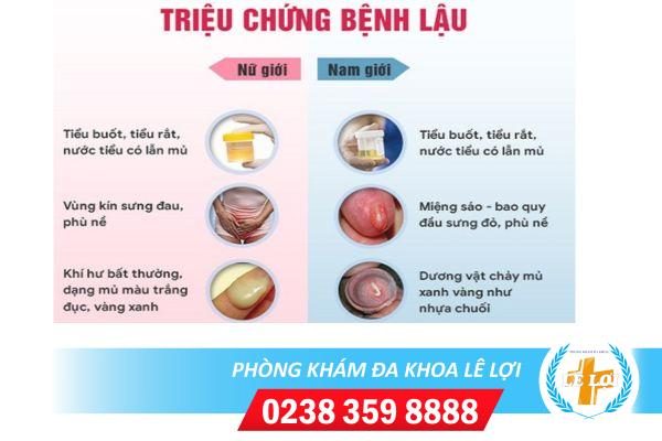 Lậu ở nam thì mấy ngày phát tác?