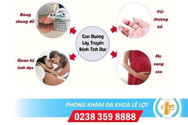 Các bệnh tình dục thường gặp dấu hiệu phát hiện sớm