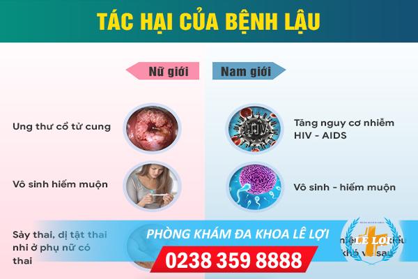 [Giải đáp thắc mắc]: Bệnh lậu nguy hiểm không?