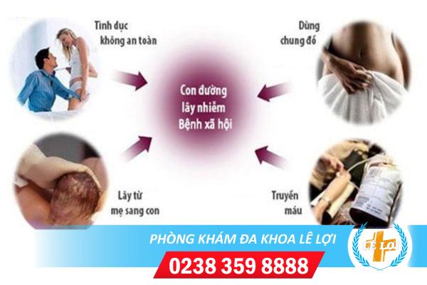 Những biểu hiện bệnh xã hội hiện nay