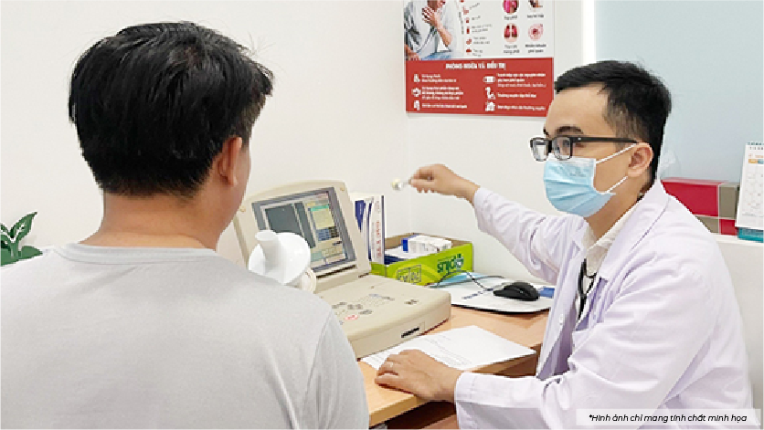 giới thiệu phòng khám